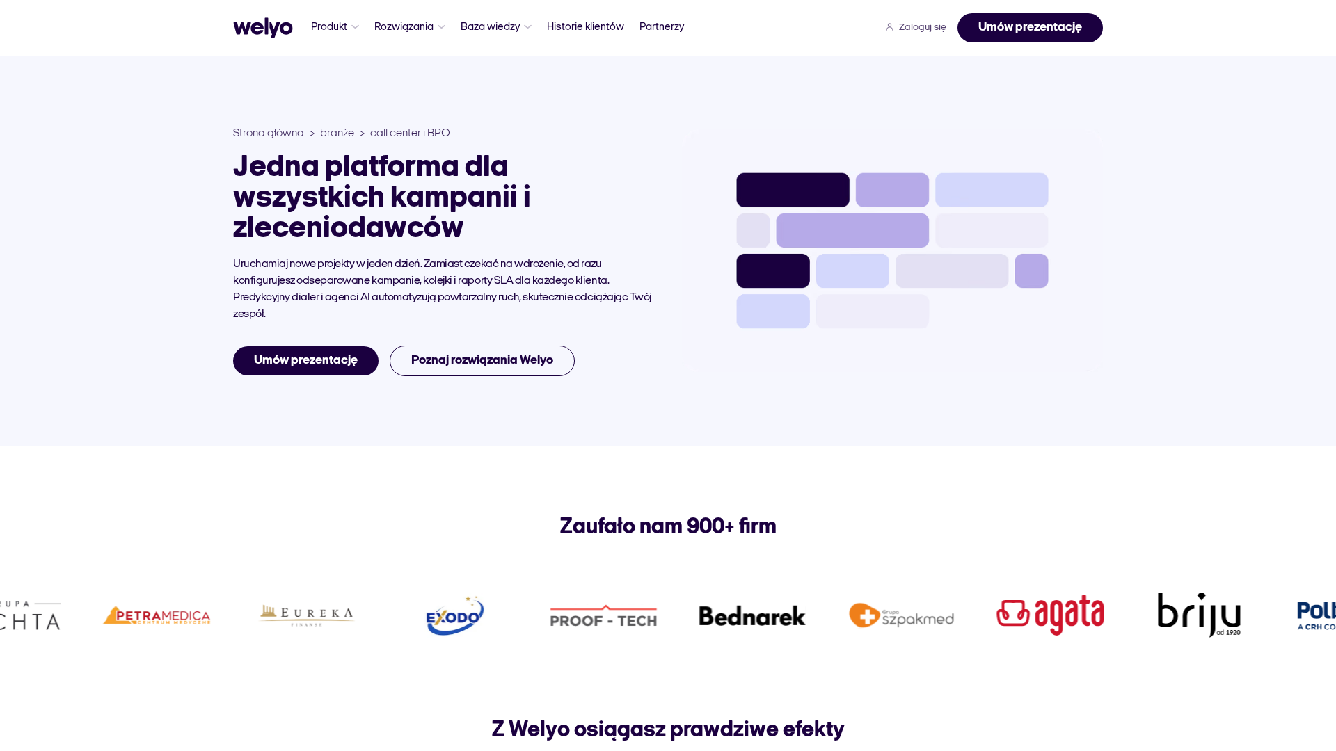 Jak system call center wspiera sprzedaż telefoniczną i obsługę klienta?